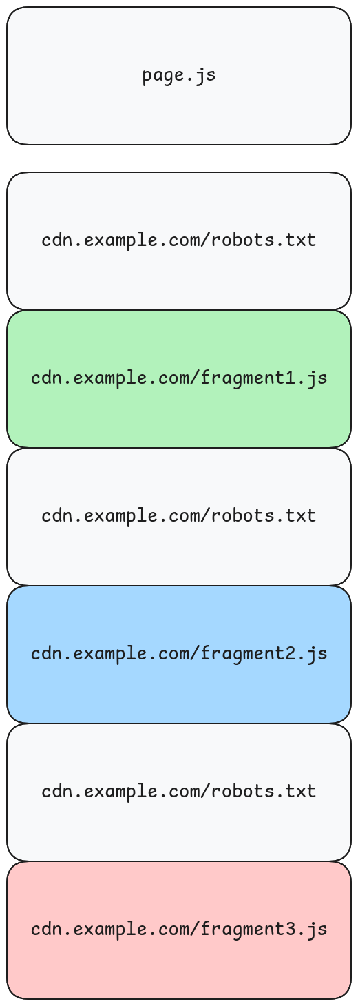Requests send without Singleflight support