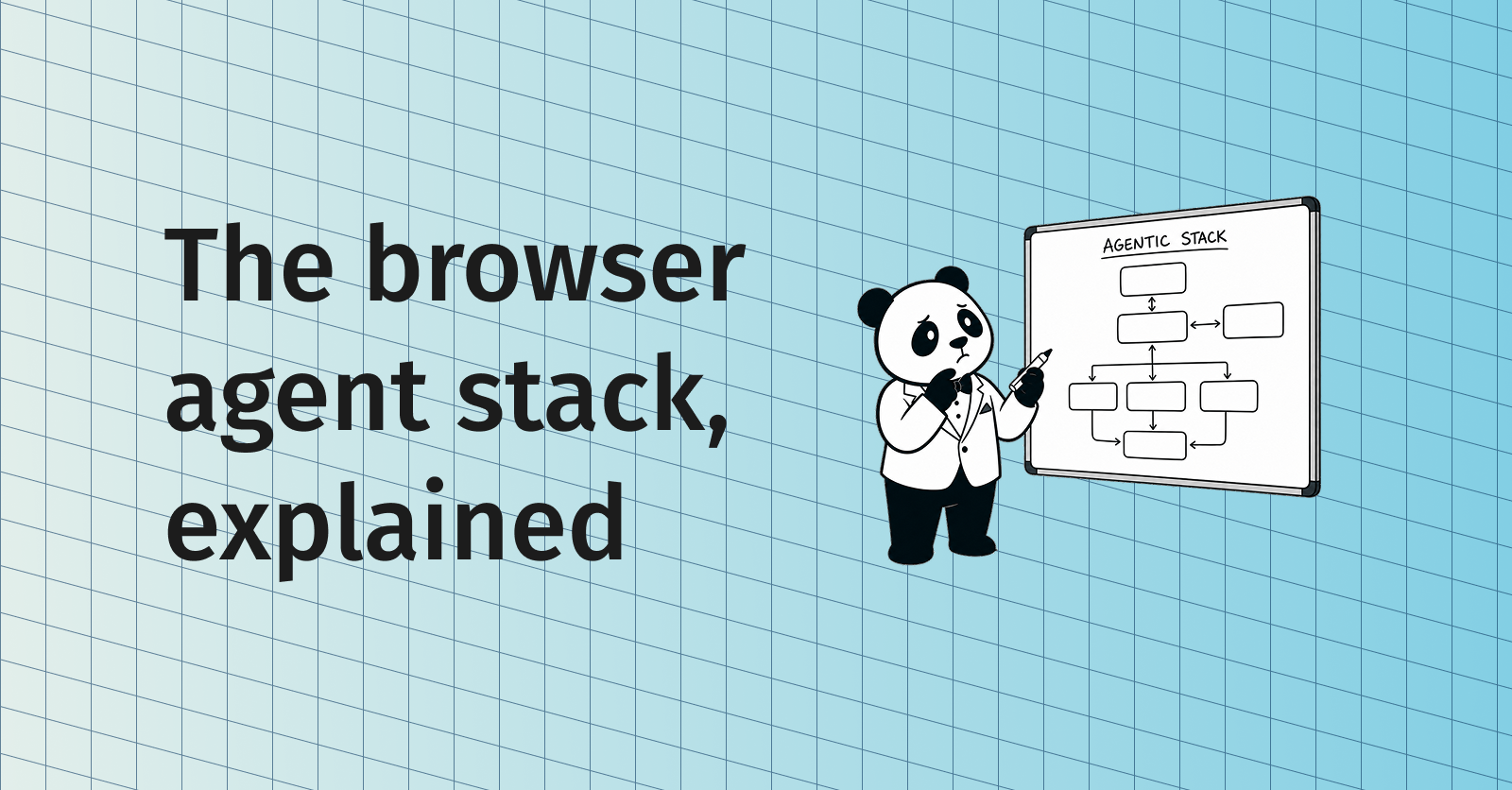 The browser agent stack, explained